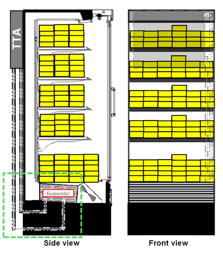 Meuble avec accumulateur intégré Meuble avec accumulateur intégré